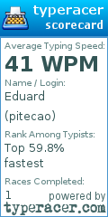 Scorecard for user pitecao