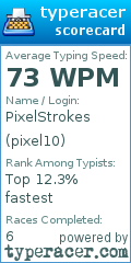 Scorecard for user pixel10