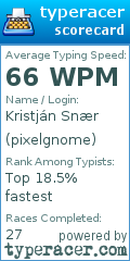 Scorecard for user pixelgnome