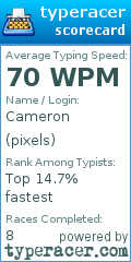 Scorecard for user pixels