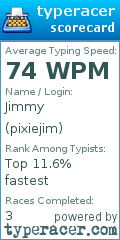 Scorecard for user pixiejim