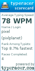 Scorecard for user pixlplanet