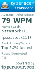 Scorecard for user pizzastock111