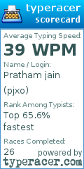 Scorecard for user pjxo
