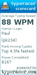 Scorecard for user pk234