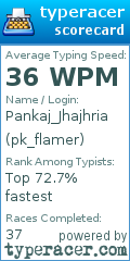 Scorecard for user pk_flamer