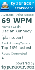 Scorecard for user plaintuber