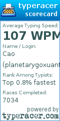 Scorecard for user planetarygoxuanthinh