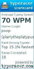 Scorecard for user plarrytheplatypus