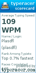 Scorecard for user plasdfl