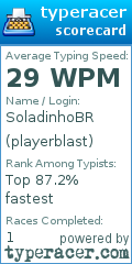 Scorecard for user playerblast