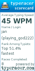 Scorecard for user playing_god222