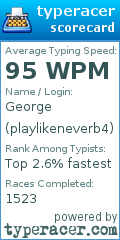 Scorecard for user playlikeneverb4