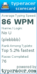 Scorecard for user plebbbb