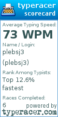 Scorecard for user plebsj3