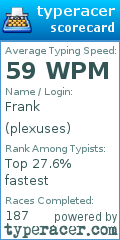 Scorecard for user plexuses
