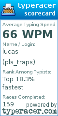 Scorecard for user pls_traps