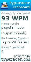 Scorecard for user plspetimnoob