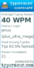 Scorecard for user plus_ultra_mega
