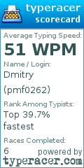 Scorecard for user pmf0262
