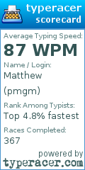 Scorecard for user pmgm
