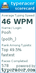 Scorecard for user po0h_