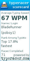 Scorecard for user poboy1