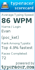 Scorecard for user poc_ket