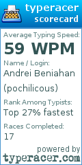 Scorecard for user pochilicous