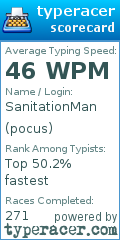 Scorecard for user pocus