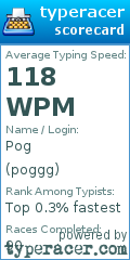 Scorecard for user poggg