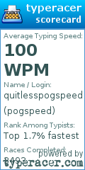 Scorecard for user pogspeed