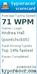 Scorecard for user pointchick05