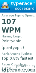 Scorecard for user pointyepic