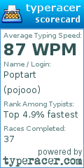 Scorecard for user pojooo