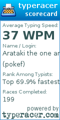 Scorecard for user pokef