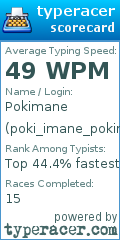 Scorecard for user poki_imane_pokimane