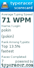Scorecard for user pokin