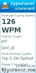 Scorecard for user pol_q