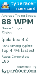 Scorecard for user polarbear4u