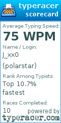 Scorecard for user polarstar