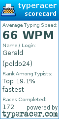 Scorecard for user poldo24