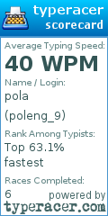 Scorecard for user poleng_9