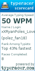 Scorecard for user polez_fan18