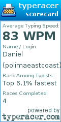 Scorecard for user polimaeastcoast