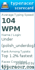 Scorecard for user polish_underdog