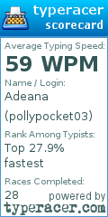 Scorecard for user pollypocket03