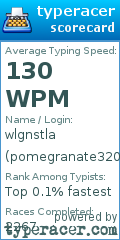 Scorecard for user pomegranate320