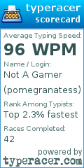 Scorecard for user pomegranatess