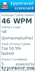 Scorecard for user pomponplushie